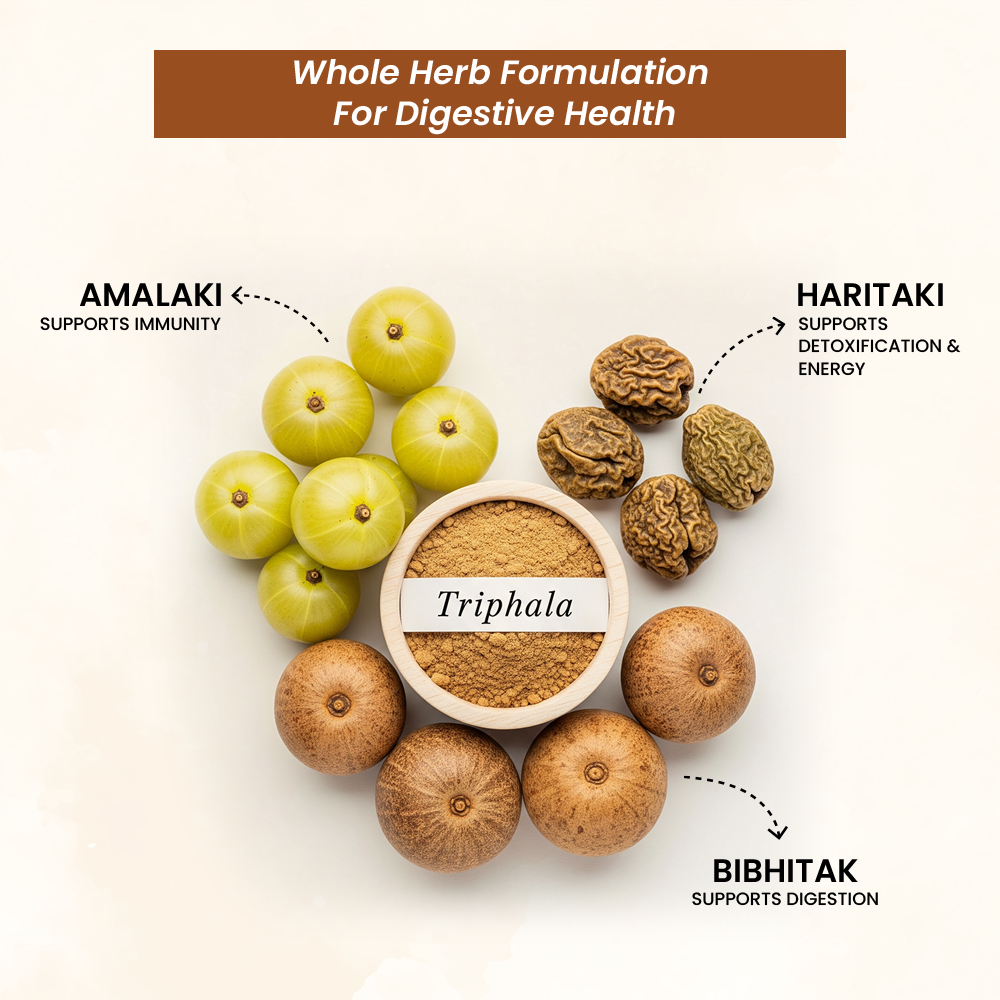 Triphala Capsules - Ayurvedic Blend | Digestion, Hair & Skin Health | 60 Capsules