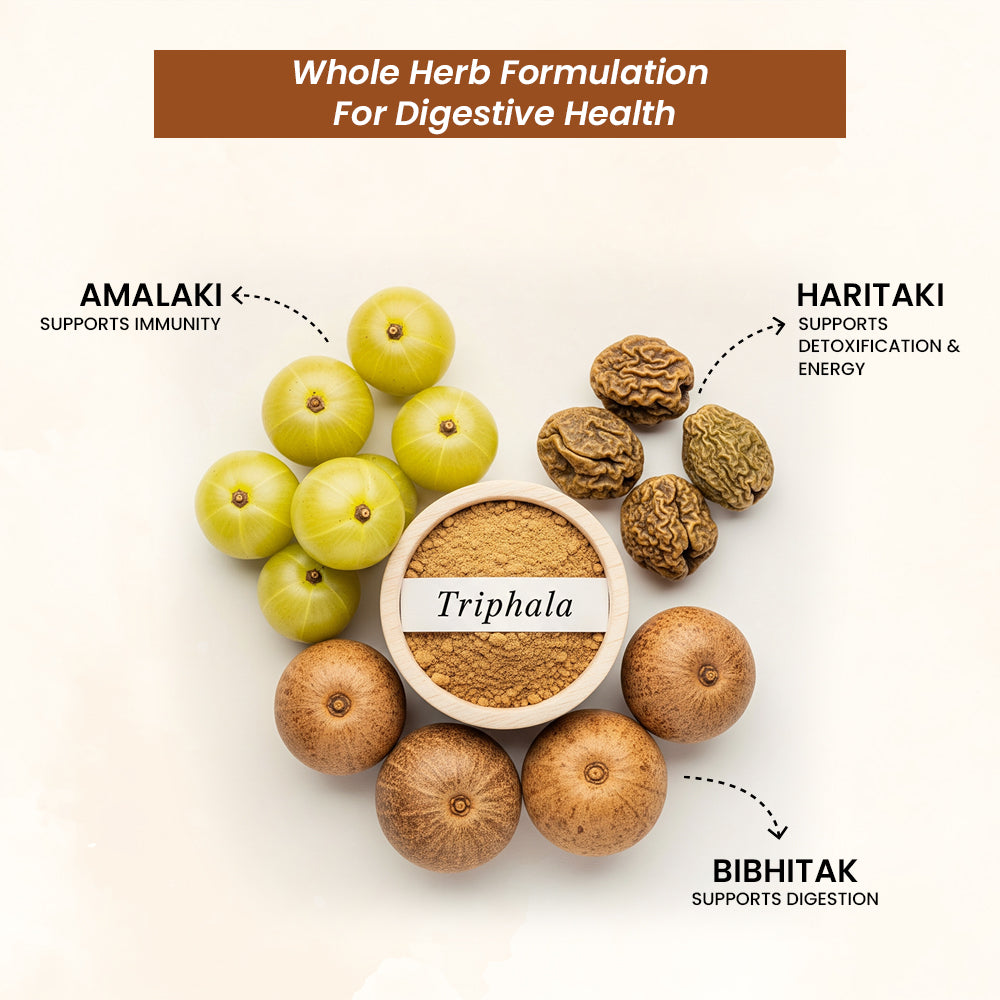 Triphala Powder 100g – Gut Health, Skin, Hair & Eye