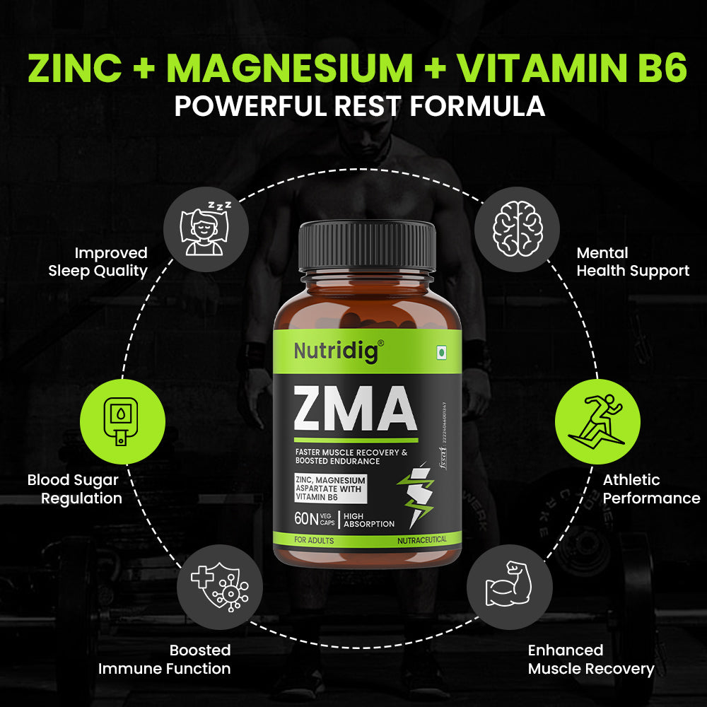 ZMA Capsules - Zinc, Magnesium Aspartate with Vitamin B6 | 60 Capsules
