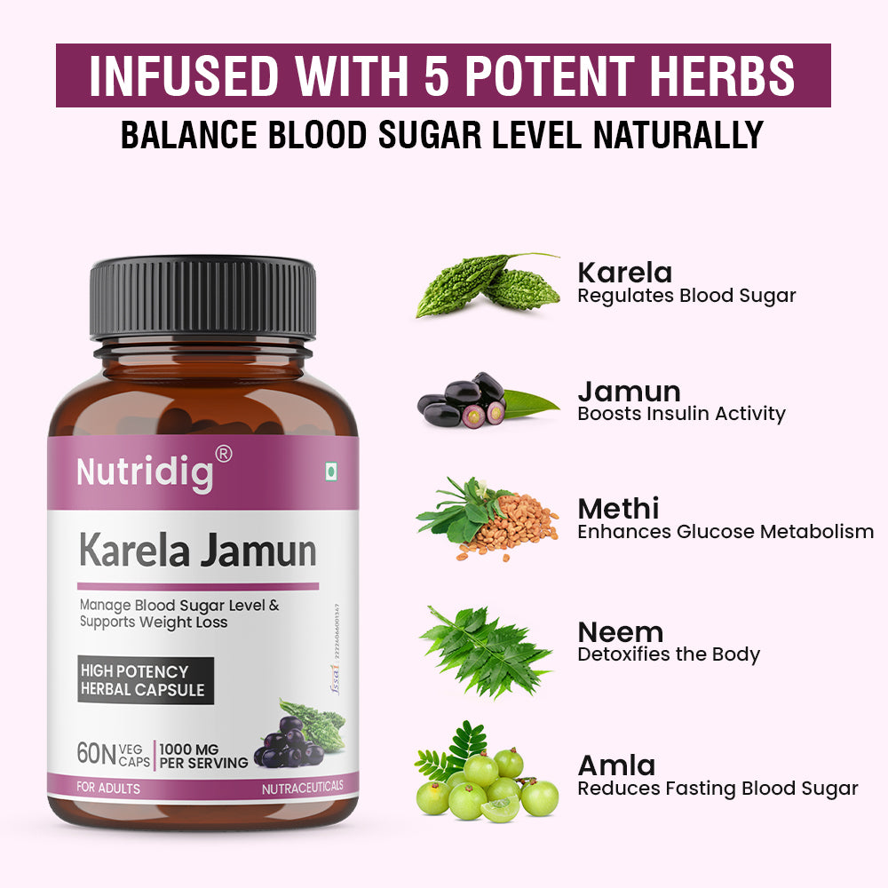 Karela Jamun Capsules with Neem, Methi & Amla Extracts | 60 Caps
