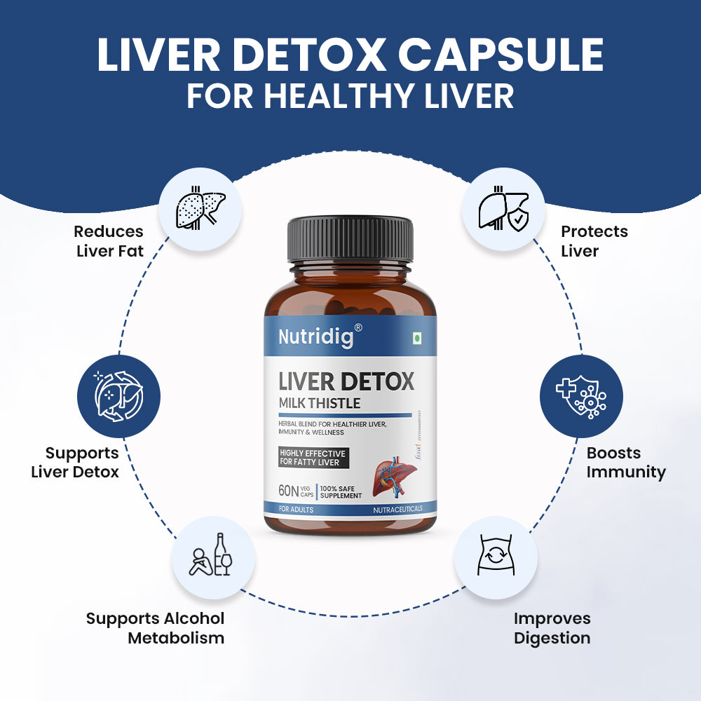 Liver Detox & Support | High Potency Herbal Blend with Milk Thistle - 60 Capsules