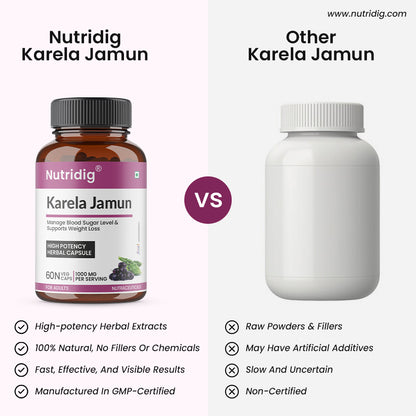 Karela Jamun Capsules with Neem, Methi & Amla Extracts | 60 Caps