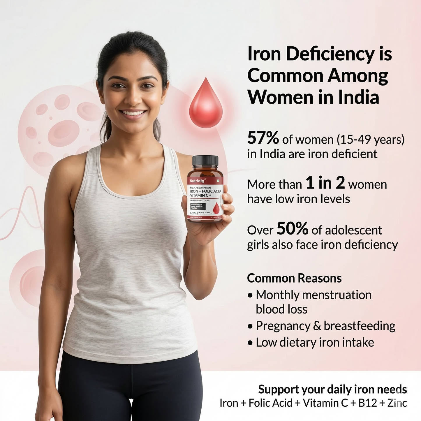 High Absorption Iron with Folic Acid, Vitamin C, B12 & Zinc – 60 Veg Capsules