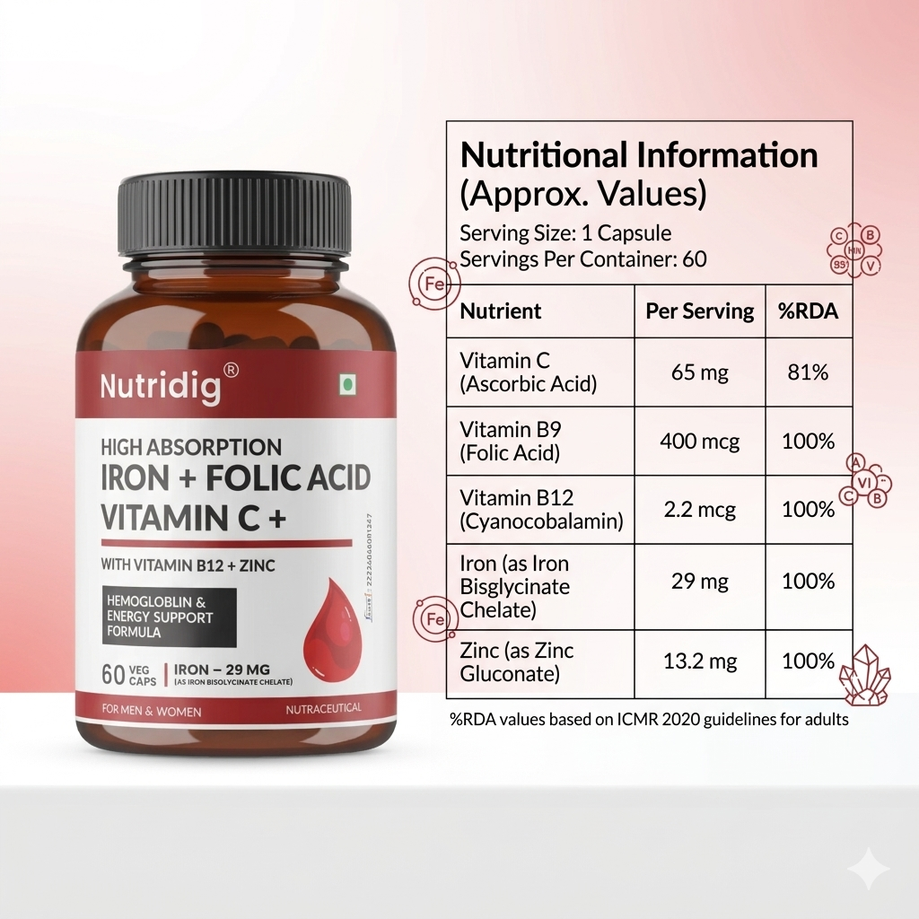 High Absorption Iron with Folic Acid, Vitamin C, B12 & Zinc – 60 Veg Capsules