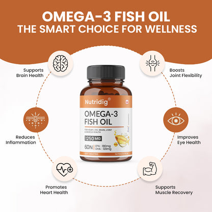 Fish Oil Omega-3 Softgel Capsules 1250mg - High Strength Supplement |  60 Softgels