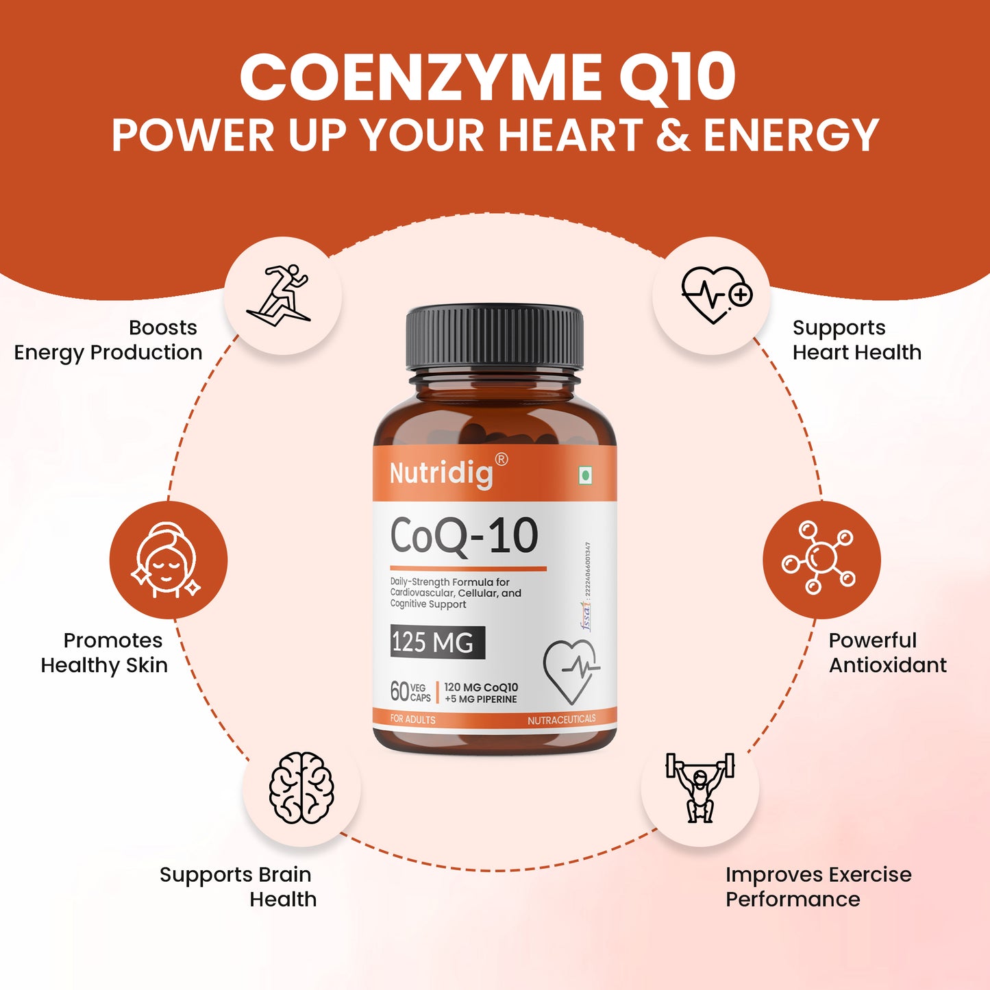 CoQ10 (Ubiquinol) 120mg + Piperine 5mg | High Absoption - 60 Capsules