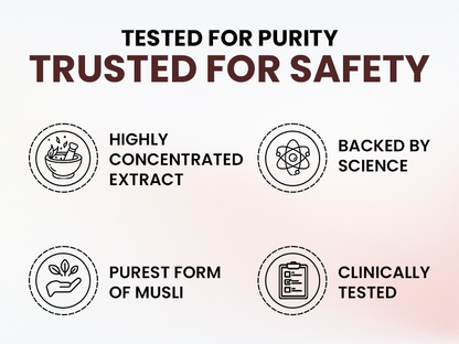 Nutridig® Safed Musli Extract- Gold Standard | High Potency 60 Capsules