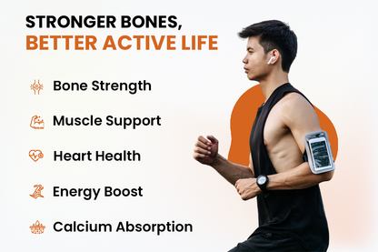 Calcium, Magnesium, Zinc with Vitamin D3, K2 & B12 | Complete Bone, Joint & Muscle Support | 60 Capsules