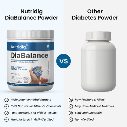 Nutridig® DiaBalance Powder | Herbal Powder for Diabetes Management
