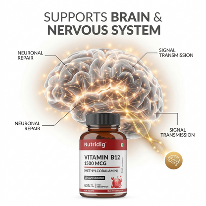 Vitamin B12 High Potency Vegan Capsules 1500mcg  | Methylcobalamin - 60 Caps