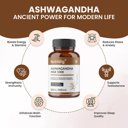 Nutridig® Ashwagandha Max 1000 mg – High Potency 60 Capsules | Stress Relief, Vigor & Immunity Supplement