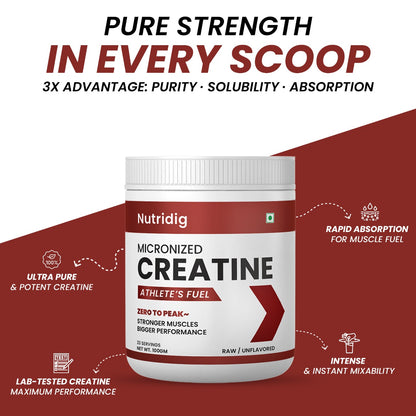Creatine Monohydrate Micronized | Ultra Pure - No additives,  33 Servings, 100gm Pack