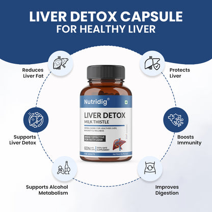 Liver Detox & Support  | High Potency Herbal Blend with Milk Thistle - 60 Capsules